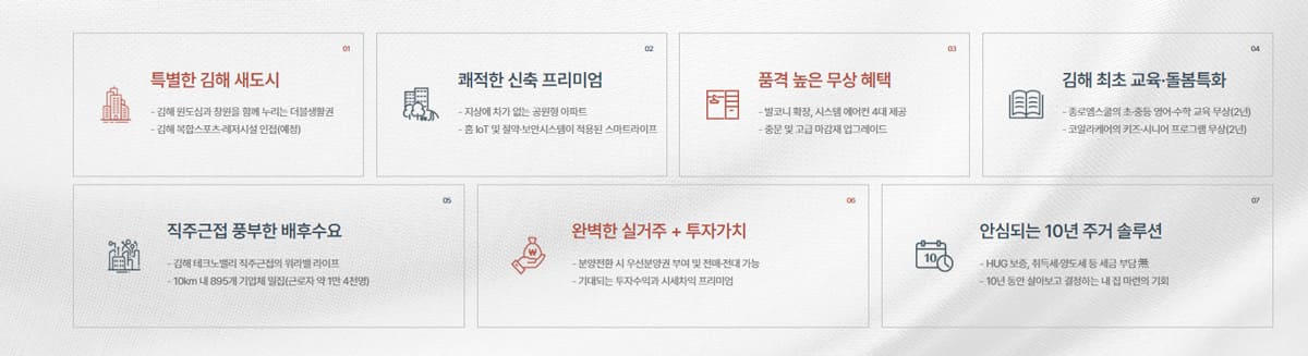 김해 테크노밸리 제일풍경채